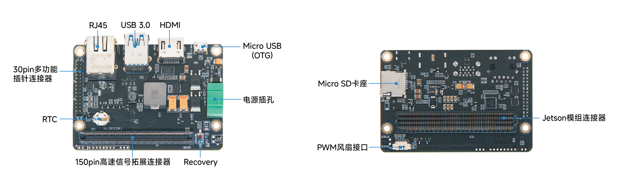 Y-C1-DEV