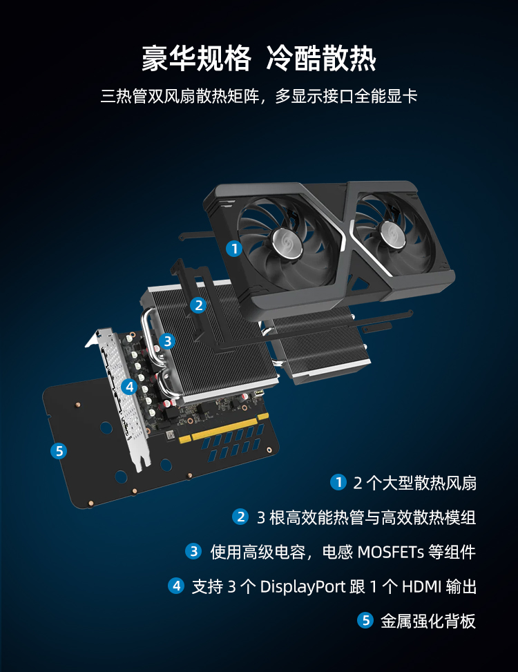 WinFast RTX 5060 Ti 8GB/16GB