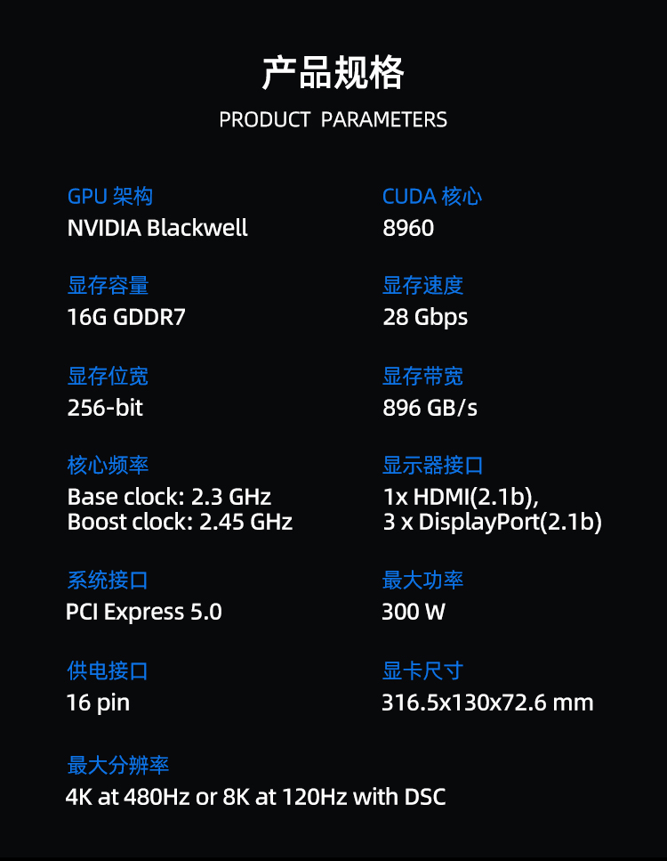 WinFast RTX 5070 Ti 16GB