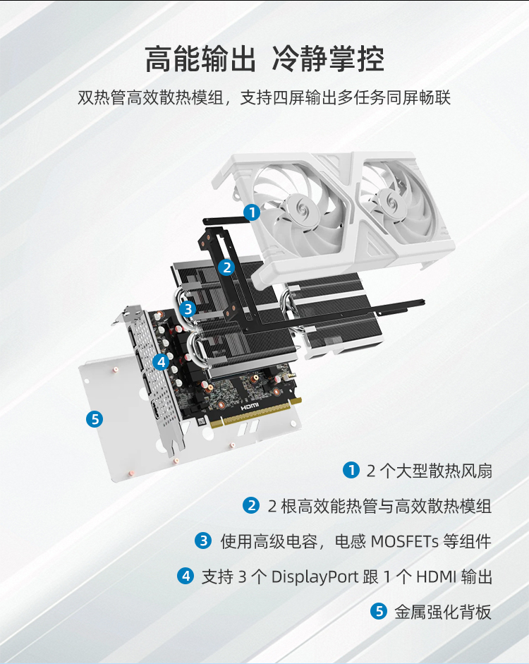 GeForce RTX 5060