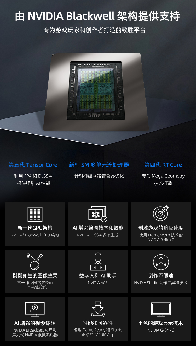GeForce RTX 5060