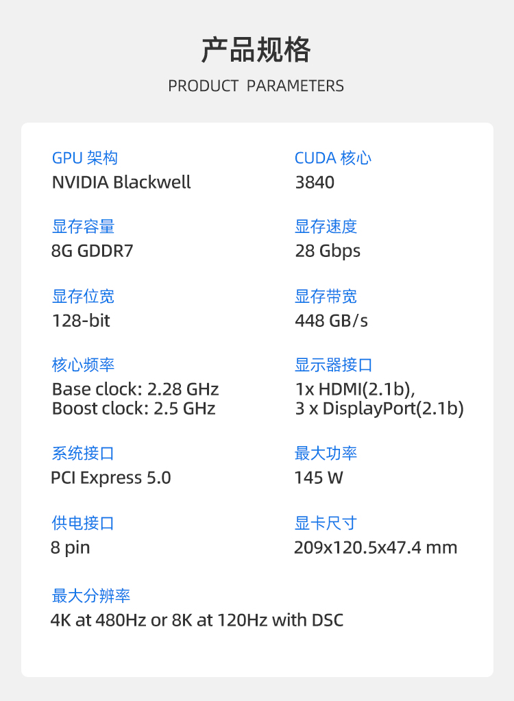 GeForce RTX 5060