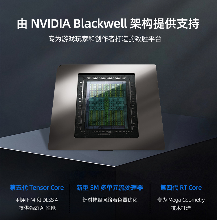WinFast RTX 5060 Ti 8GB/16GB