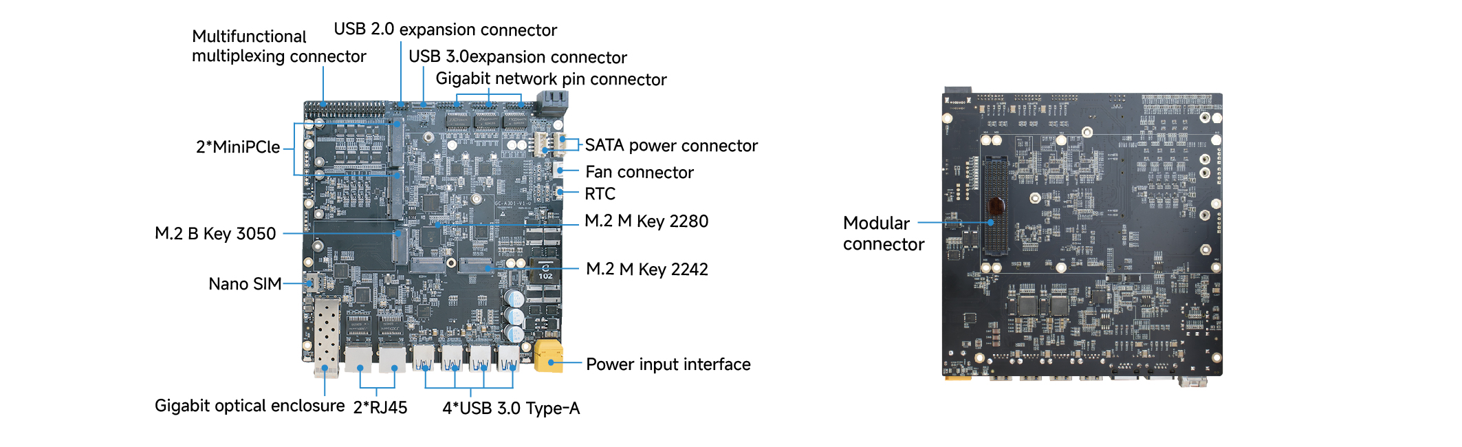 GC-A301